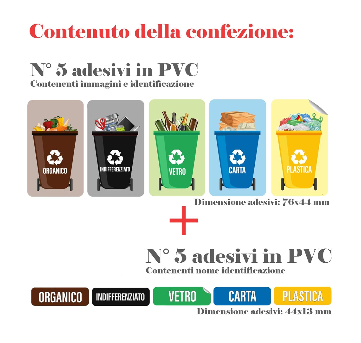 Adesivi Pattumiera Per Raccolta Differenziata (KIT 5 PZ COMPLETO) - ALKYMIA